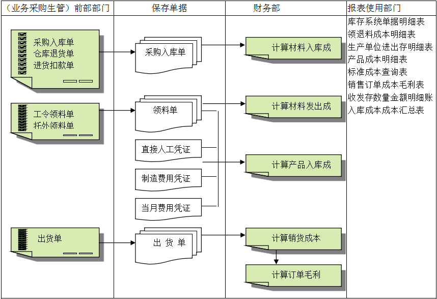 九游在线官方官网-九游(中国)