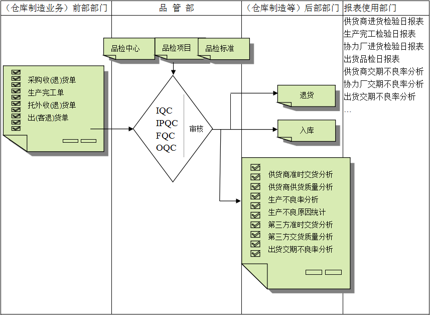 佛山九游在线官方官网-九游(中国)软件