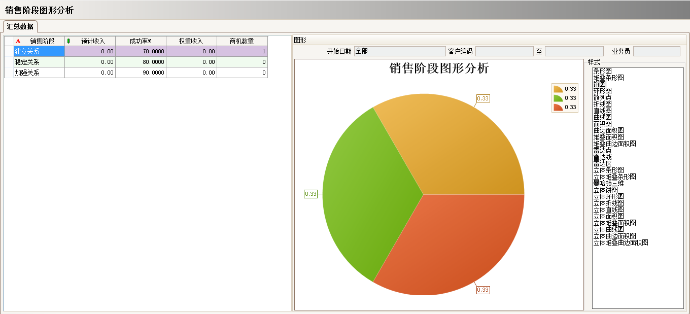 九游在线官方官网-九游(中国)九游在线官方官网-九游(中国)
具有哪些主要的分类