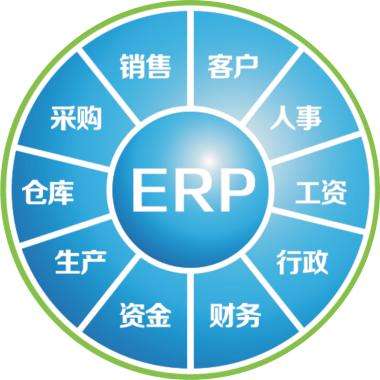 erp企业管理九游在线官方官网-九游(中国)

