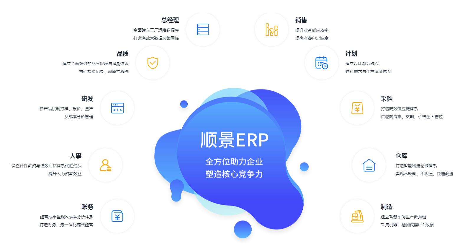 九游在线官方官网-九游(中国)管理九游在线官方官网-九游(中国)

