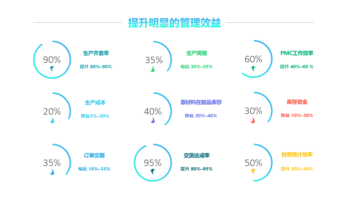 九游在线官方官网-九游(中国)软件