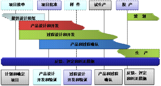 九游在线官方官网-九游(中国)