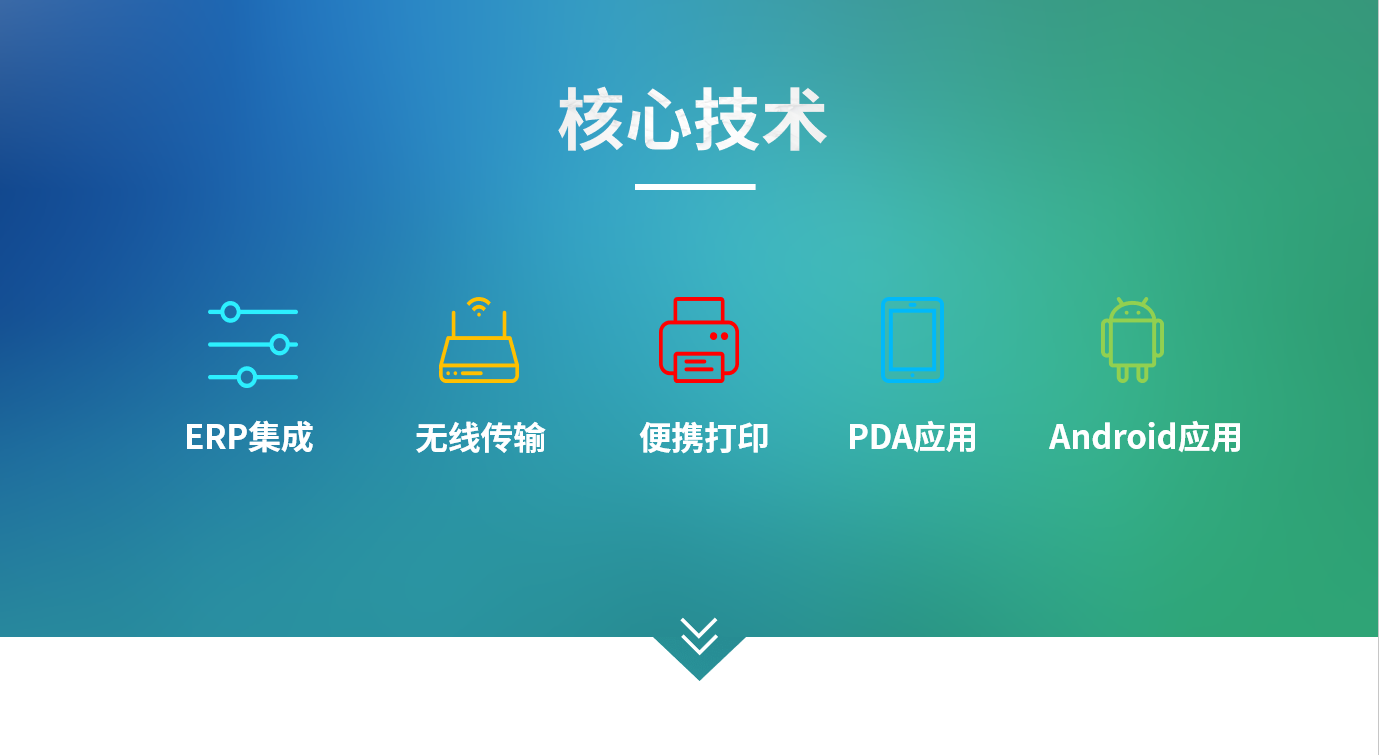 电子行业九游在线官方官网-九游(中国)九游在线官方官网-九游(中国)
的实施注意事项