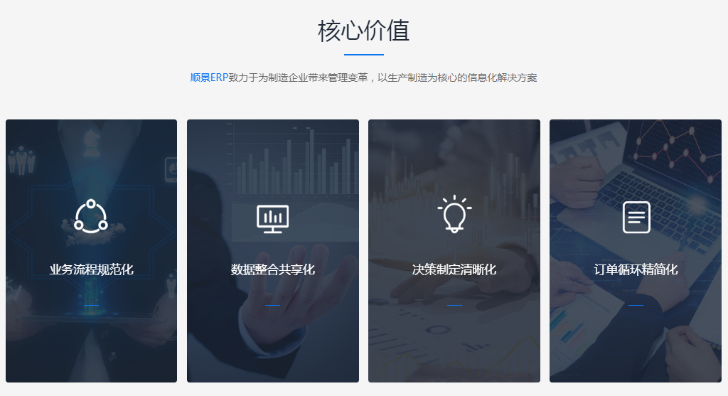 九游在线官方官网-九游(中国)软件的成本效益如何评定选取?